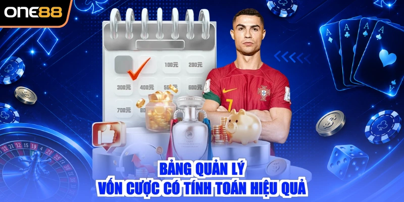 Bảng quản lý vốn cược có tính toán hiệu quả