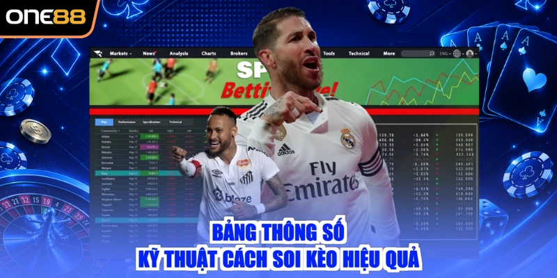 Bảng thông số kỹ thuật cách soi kèo hiệu quả